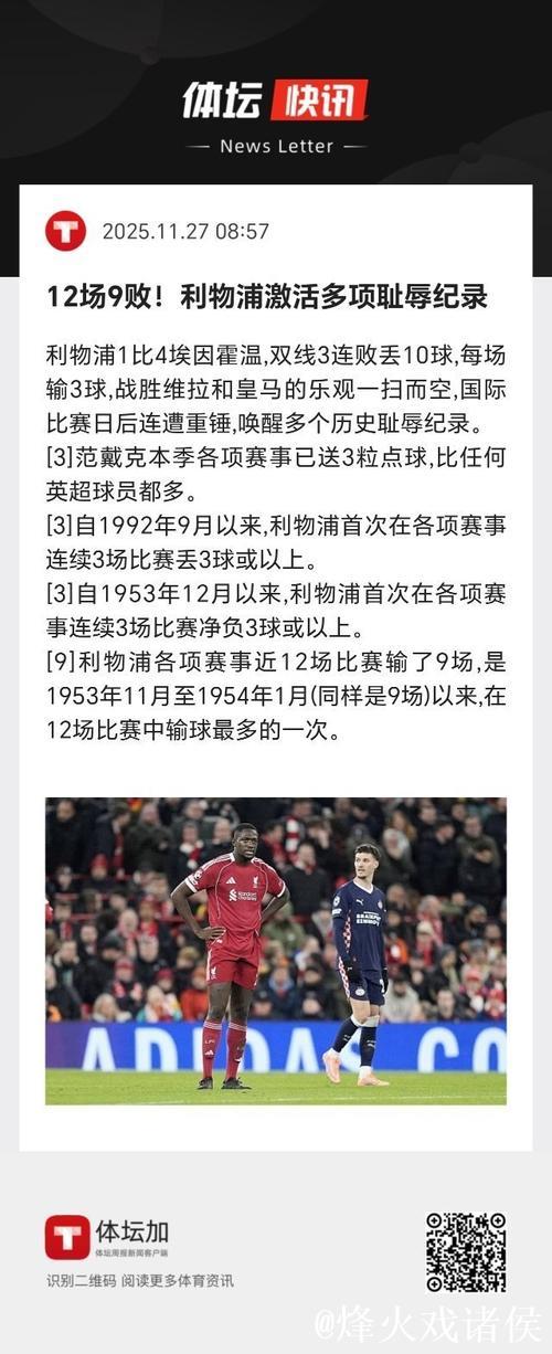 12战9负成笑柄!利物浦1-4埃因霍温3连败,斯洛 12战9负成笑柄!利物浦1-4埃因霍温3连败,斯洛