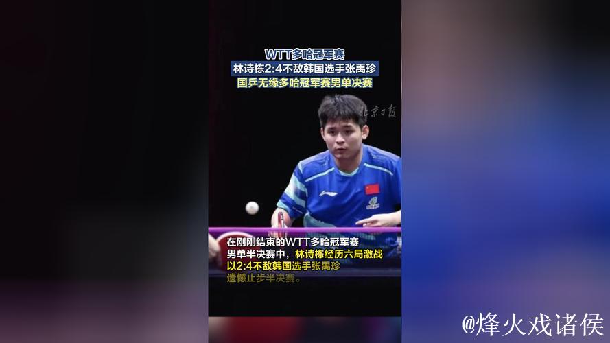 WTT多哈冠军赛 林诗栋惜败张禹珍 2-4无缘决赛