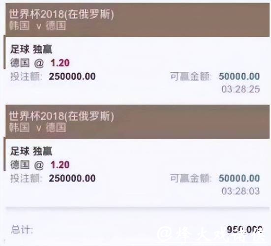 世界杯买球平台热门产品推荐